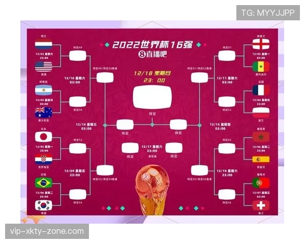 2026世界杯48队12小组赛制如何划分及32强晋级规则