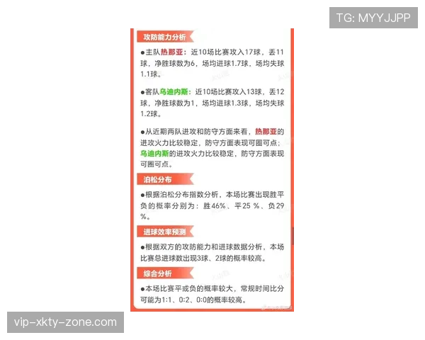 乌迪内斯近期比赛状态起伏，攻防表现影响意甲竞争格局