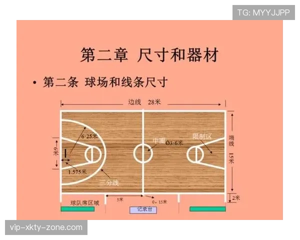 详细解读篮球三秒区规则具体条款内容与违例判罚情形