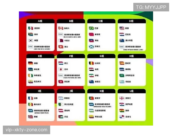 2026世界杯开幕战关键位置对比解析 2026世界杯开幕战关键位置对比解析