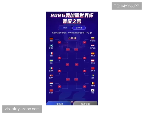 2026世界杯第三名晋级积分排行榜预测