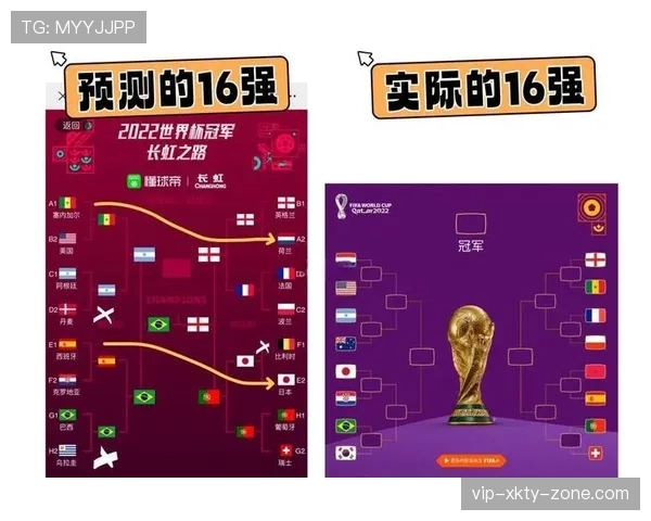 世界杯F组黑马预测终极版 世界杯F组黑马预测终极版